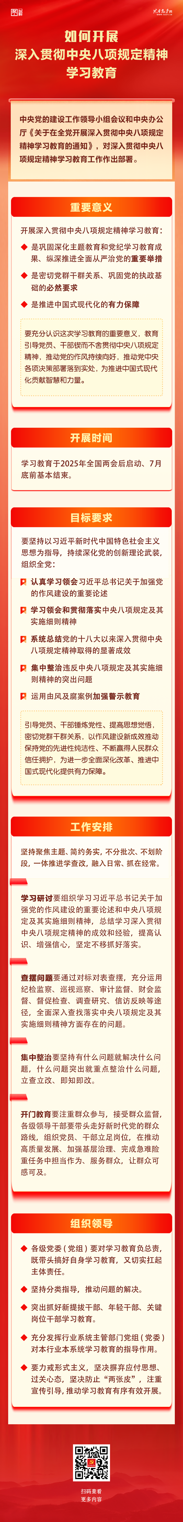 如何開(kāi)展深入貫徹中央八項(xiàng)規(guī)定精神學(xué)習(xí)教育？一圖了解這些重點(diǎn)！